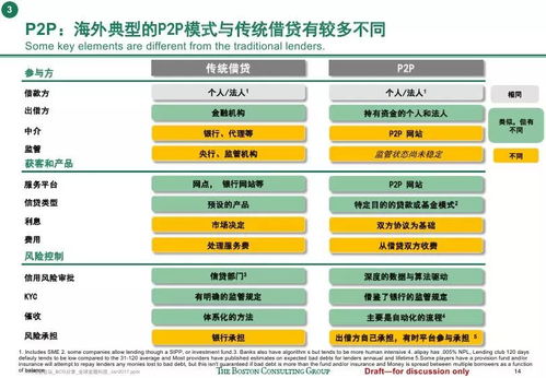 USDT在全球金融中的定位是什么？