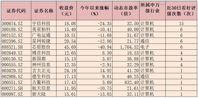 微信支付试点地区支持数字人民币支付，个人钱包交易金额达875.65亿元
